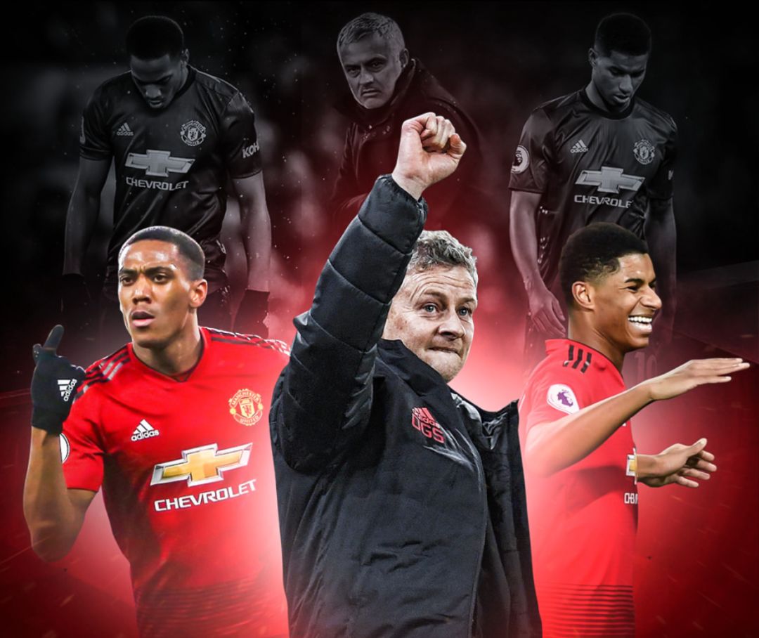 事件在许多 事件在许多